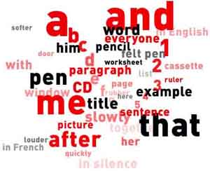 Teachers Talking French: vocabulary in CD1